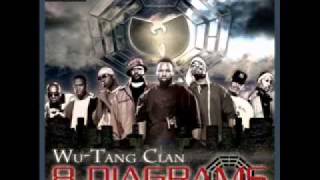 Wu-Tang Clan - Rushing Elephants