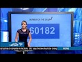 BizPrime NUMBER OF THE DAY 60182