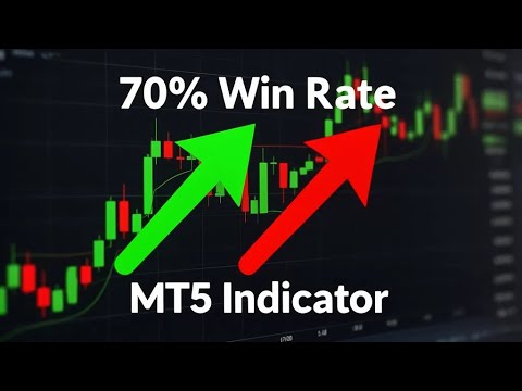 Video Follow Line Indicator for MT5