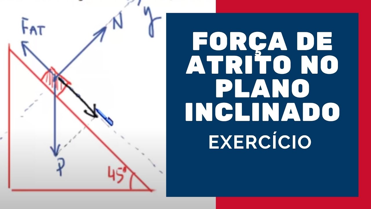 Plano Inclinado - Exercício resolvido 1
