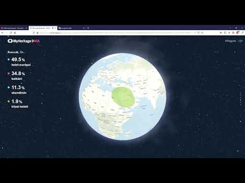 MyHeritage DNA results from Hungarian guy, [wow! got middle east and west asia?]