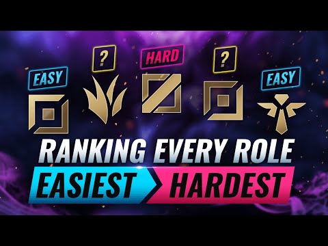 Ranking EVERY ROLE From EASIEST to HARDEST - League of Legends Season 11