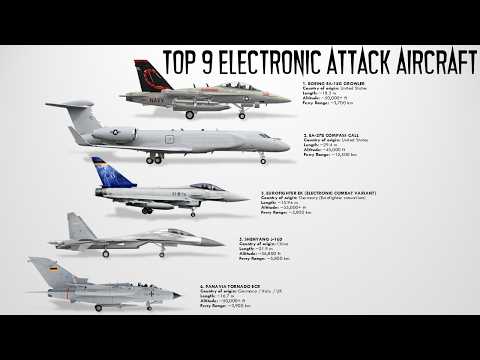 Top 9 Most Powerful Electronic Attack Aircraft