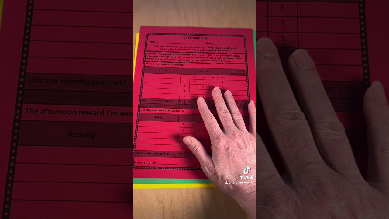 Behavior Charts That Work: Guide to Positive Discipline, Support & Progress Monitoring in Special Ed