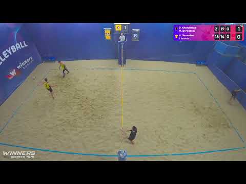 23:20 D. Kharchenko / M. Brylliantov - A. Yermakov / I. Ivanov 27.03.2023 | Winners Beach Volleyball