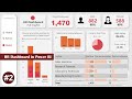 POWER BI Tutorial From BEGINNER To Pro Level HR Power BI Report Power BI Desktop
