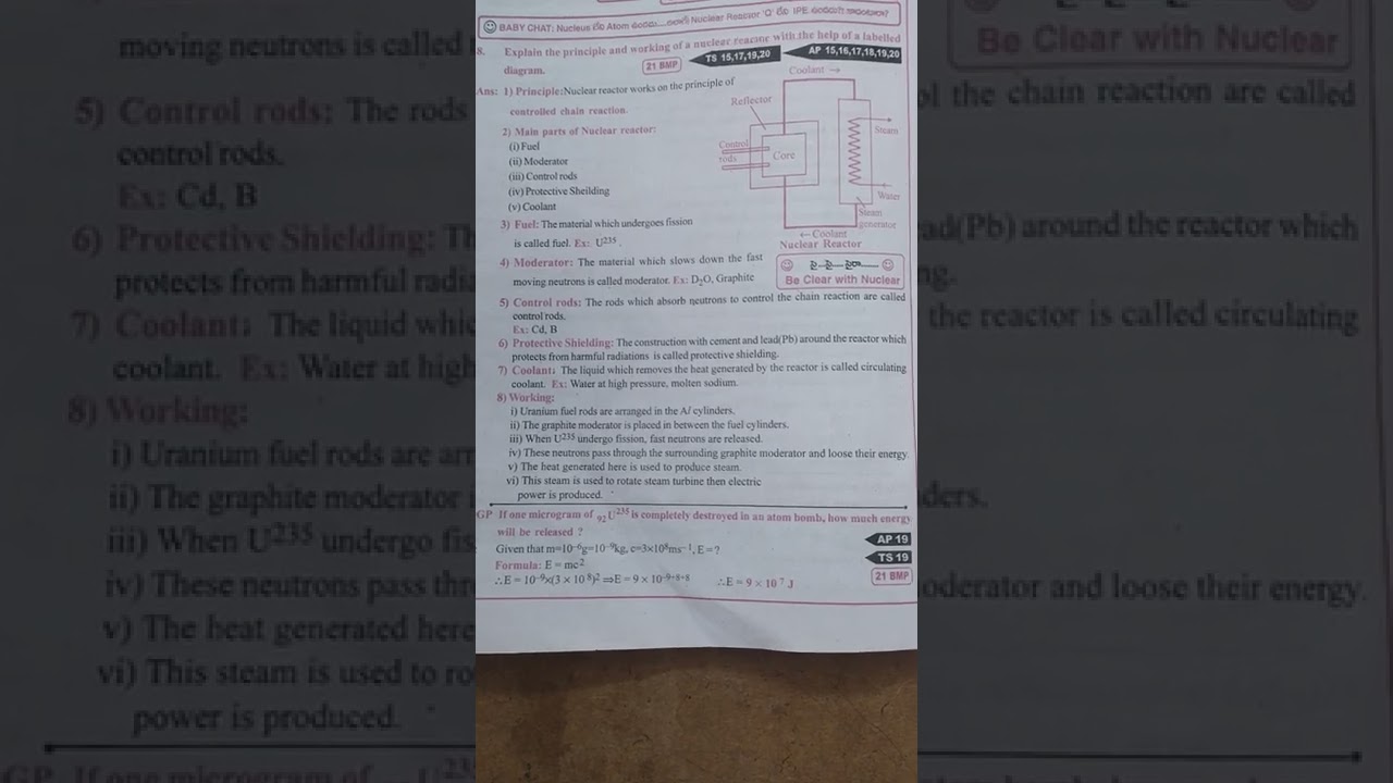Nuclear reactor 8 Mark's question physics 2 year TS
