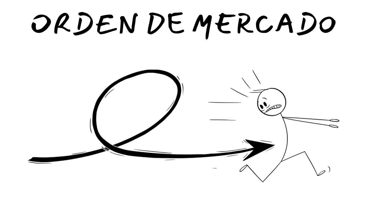 ¿Qué es una ORDEN DE MERCADO? Cómo funciona y cuándo usarla