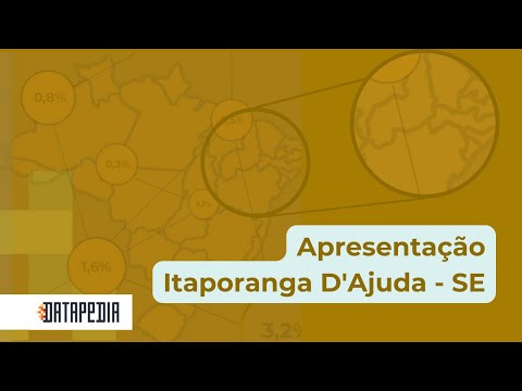 Apresentação da Datapedia em Itaporanga D'Ajuda - SE