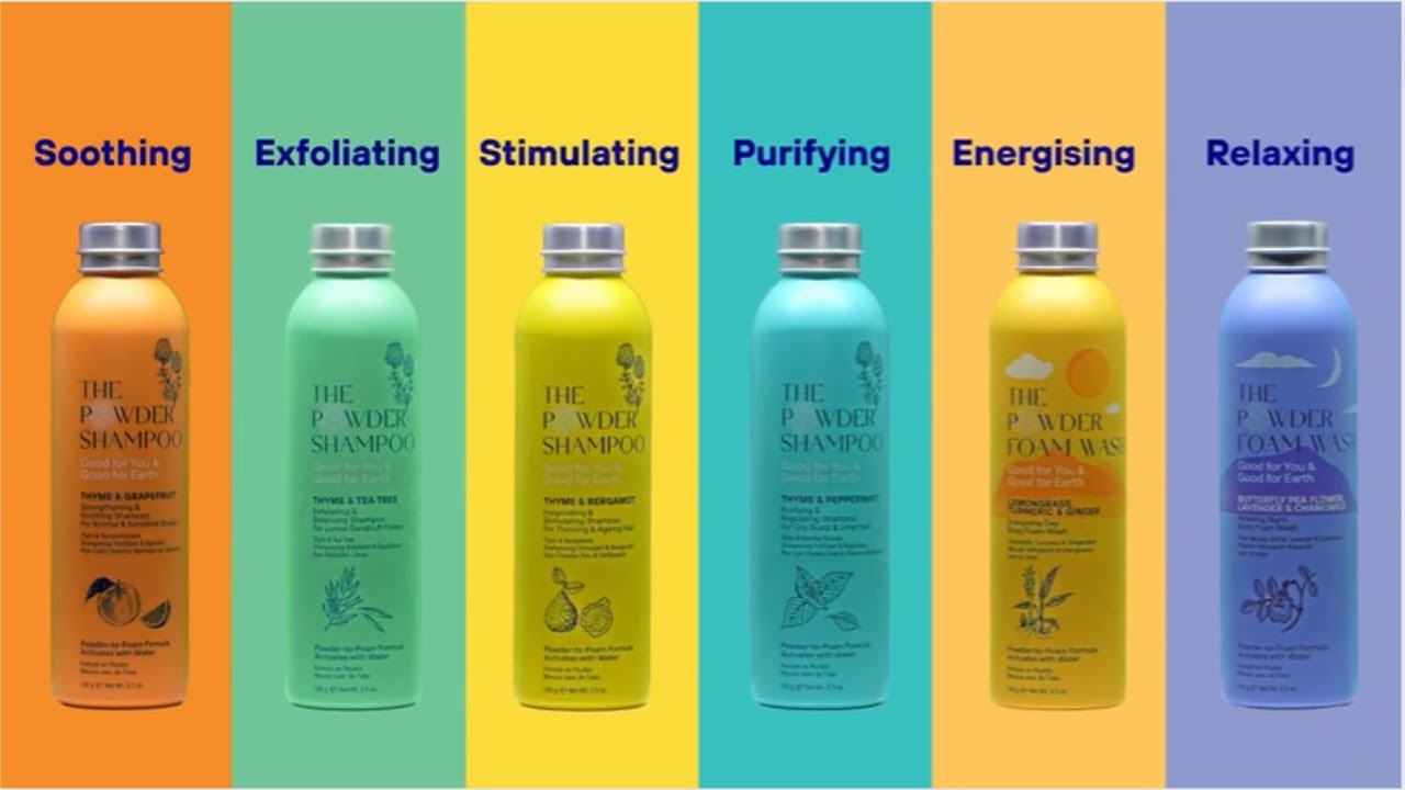 Sustainable Showers