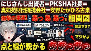 にじさんじ（ANYCOLOR）の出資者＝PKSHA Technologyの社長＝真如苑ユニベール財団と提携してる会社＝チームみらいの安野たかひろ古巣 あっあっあっ