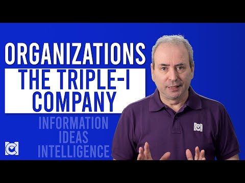 What is the Sales Funnel