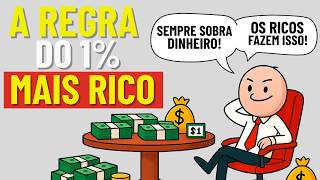 15 Sacrifícios que Você Precisa Fazer Se Quiser Ficar Rico