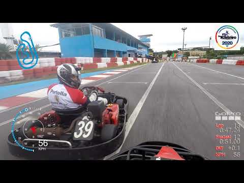 OsKarteiro 2020   Etapa 01   KGV