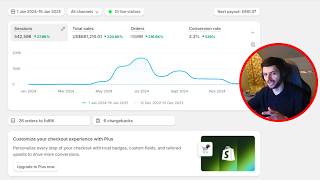 how to make "f*ck you" money with dropshipping