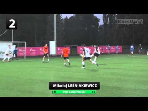 01.09.2015 BIZNES LIGA - Bramka Miesiąca