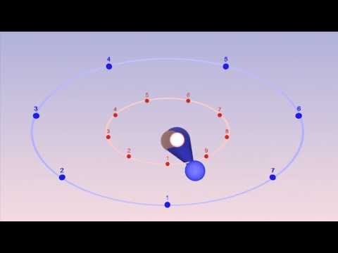 7:8 + 4:3 + 5:6 + 6:7 + 5:9 + 8:9 + 7:9 cycle of Polyrhythms - Bounce Metronome Pro