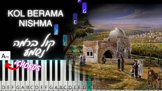 Kol Berama Nishma |  קול ברמה נשמע | Jewish piano tutorial. פלייבק