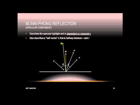 Tutorial 12 - Lighting in OpenGL