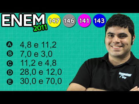 ENEM 2011 Mathematics #8 - Scale and Units of Length Measurement