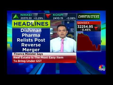 Dr. Reddy, Divis Lab and Lupin Gain | Pharma Stocks in Focus | CNBC TV18