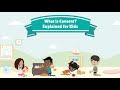What is Consent? Explained for Kids