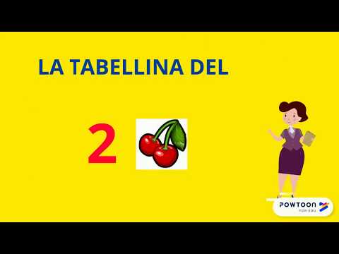 La tabellina del 2