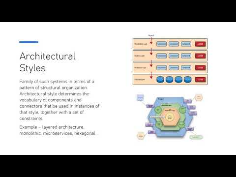 Micro Services   Decomposing Strategies