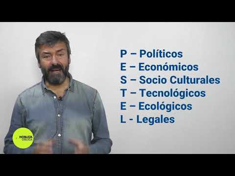 Módulo 1 Análisis Predictivo 1 Introducción