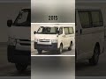 Evolution Of Toyota Hiace 1998 2022