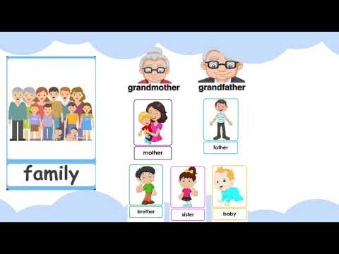 Kholod Learning english