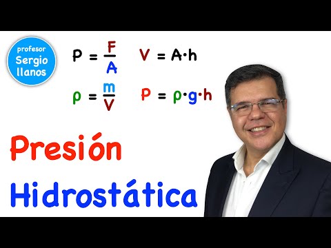 Hydrostatic Pressure