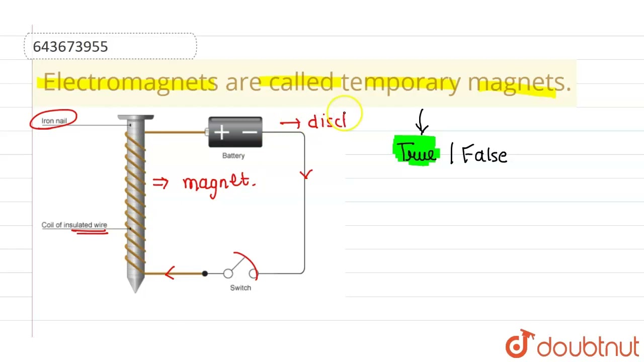 Why an is called a temporary Knowligent