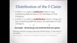 Download lagu Distribution of Terms in Categorical Claims mp3