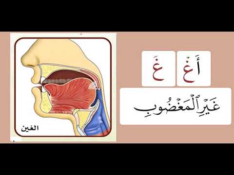 Practicing The Arabic Letters |غ & خ| Sheikh Ayman Suwaid