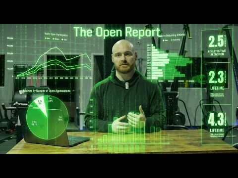 The Barbell Spin and Andrew Hiller