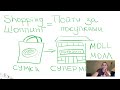 Russian Words For Beginners With Funny Drawings Shopping