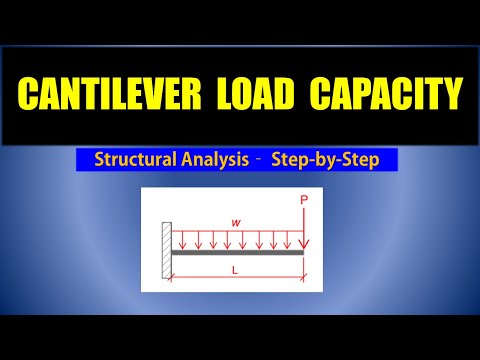 Essential Cantilever Deflection Resources For Engineers