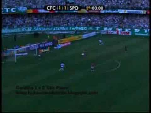 Coritiba 2 x 2 São Paulo - Série A