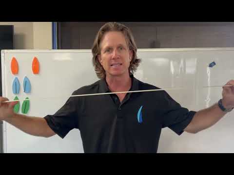 Sailing Trim Tip: How to Use Sail Battens for Speed and Shape