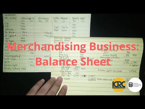 Basic Accounting The Accounting Equation Assets