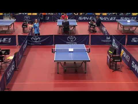 16. Slovenia Open Thermana Laško: Day 2, table 4