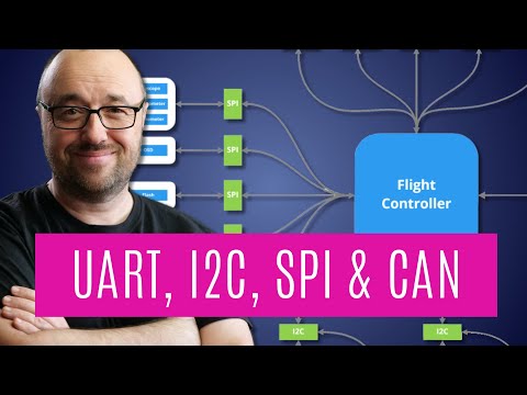 All the flight controller buses: UART, SPI, I2C and CAN bus