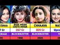 Divya Dutta All Movies List Divya Dutta Hits And Flops Movies List Dhurandhar 2