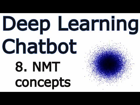NMT Concepts and Parameters Creating a Chatbot with Deep Learning Python and TensorFlow p 8