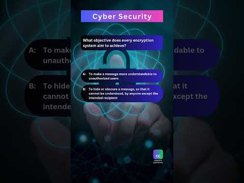 44 Become a MASTER of Cyber Security in 2024