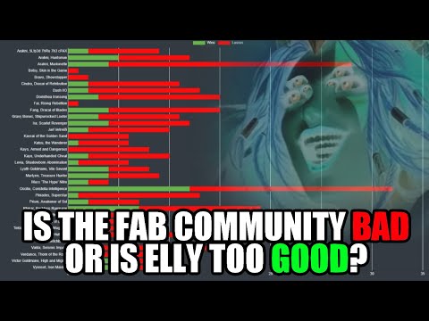 Is the FaB Community BAD? Or is Elly too GOOD?