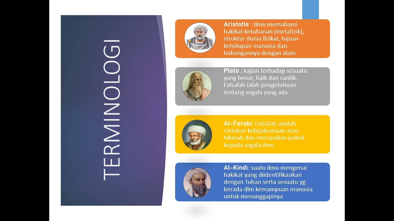 BAB 1.1 Definisi dan Tujuan Ilmu Falsafah (CTU552)