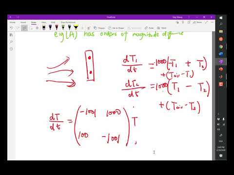 Lecture 4.11. Stiffness and implicit methods
