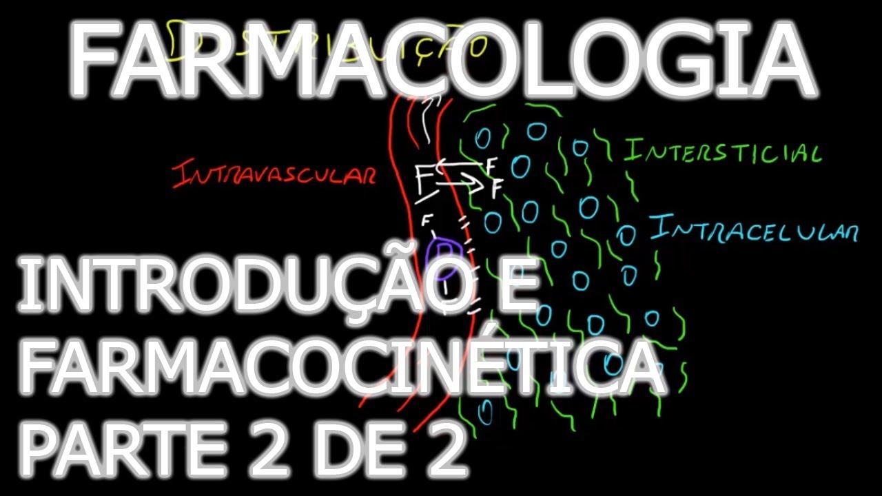 Aula: Farmacologia - Farmacocinética (parte 2) | Farmacologia Médica #1.2